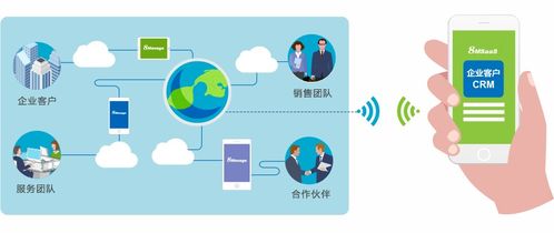 CRM與項目管理結合，讓信息系統集成服務項目變得更容易